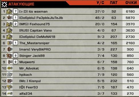 BFBC2Game 2011-05-08 16-09-14-47.jpg